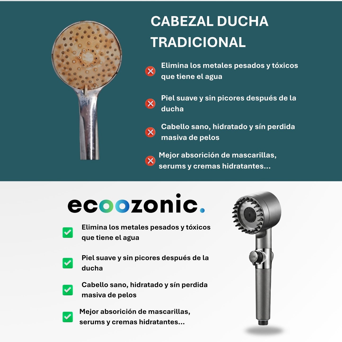 Salva Tu Piel, Tu Pelo y Tu Salud con Ecoozonic™