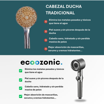 Salva Tu Piel, Tu Pelo y Tu Salud con Ecoozonic™